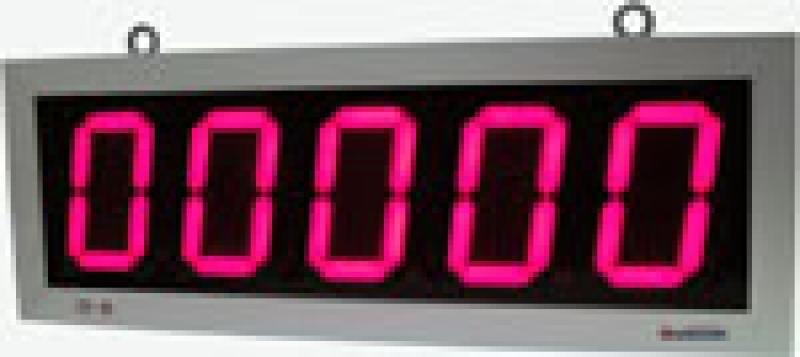 Sedxiii Indicador Remoto Sentronik P